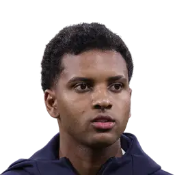 Rodrygo Goes