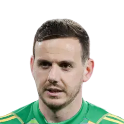 Danny Ward