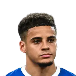 Max Aarons