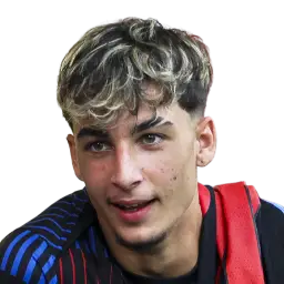 Guille Fernández