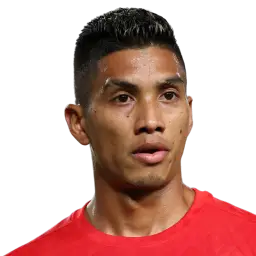 Jorge Gutiérrez