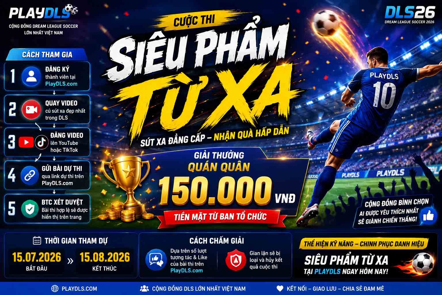 Tiền thưởng từ Ban tổ chức là 150k